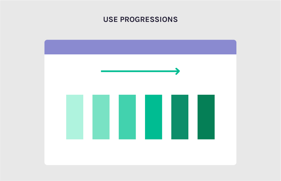 Use progressions to increase conversion rates